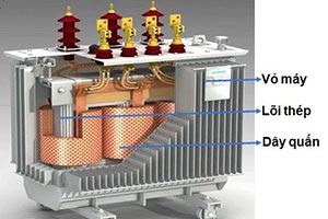 Các chỉ số xét nghiệm công thức máu 22 thông số