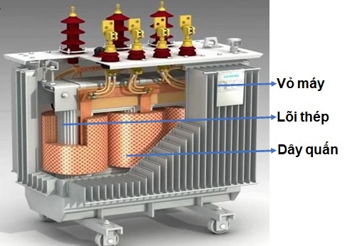 Các chỉ số xét nghiệm công thức máu 22 thông số